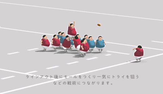 ラグビーのルール 第3巻 密集篇 feat. Kishiboy