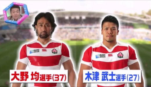 Going!　-ラグビー日本代表選手まとめ-