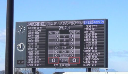 第6回全国女子ラグビーフットボール選手権大会