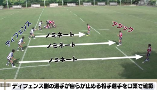 「ラグビー用語早わかりガイド」ディフェンス編