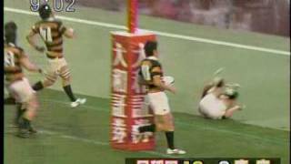 大学ラグビー決勝