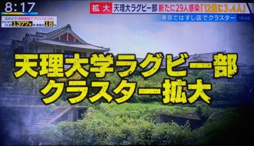天理大学ラグビー部寮でクラスター発生！ラグビー寮の新型コロナ対策