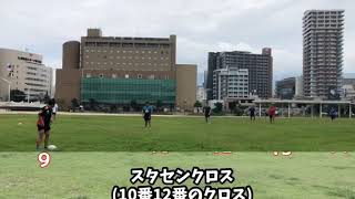 ラグビーバックスサインプレイ集