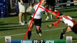 ラグビーの基礎知識タックルをかわすハンドオフ2