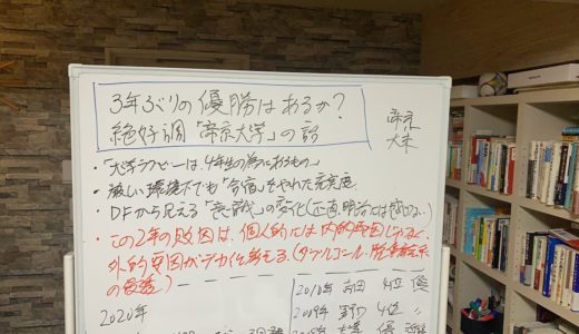 【 2020 大学ラグビー 】 絶好調の 帝京 ！3年ぶりの 王座奪還 なるか！？