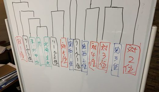 混戦の 関東 大学ラグビー 対抗戦 ！　2020 大学選手権 の組み合わせはどうなる！？ 正月超えできる4チームは！？