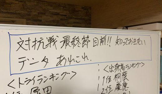 最終節 目前！【 2020 関東 大学ラグビー 対抗戦 】 トライ ・ 得点 ・ 出身校 ランキング などなど