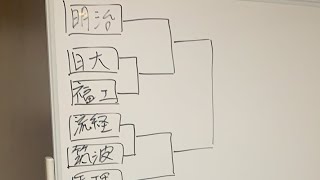 ラグビー 大学選手権 3回戦 メンバー発表を見て！ 慶應 VS 京産大 , 日大 VS 福工大 , 流経大 VS 筑波