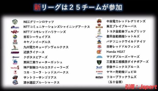 【号外】ラグビー新リーグ発表！何が変わる？！参加チーム予想とリーグを徹底解説