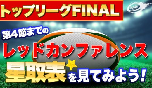 レッドカンファレンスも第4節までの星取表を作ってみた