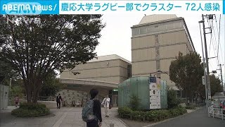 慶応大学ラグビー部でクラスター　部員ら72人が感染(2021年4月23日)