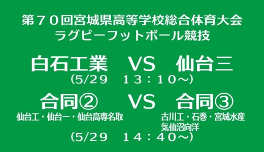 第７０回宮城県高等学校総合体育大会ラグビーボール競技１日目（３・４試合）