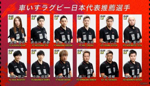 【速報】車いすラグビー日本代表推薦選手 決定!!