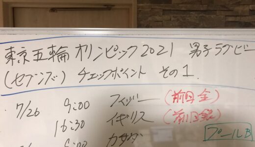 東京五輪オリンピック2021 男子ラグビー　チェックポイント　その1