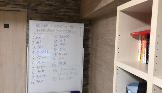 東京五輪オリンピック2021 男子ラグビー　コロナ前　直近のランキングを見て驚いた！　カナダも強い！