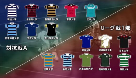 【大学ラグビー】 2021シーズンプロモーション