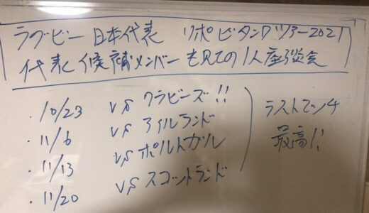 ラグビー日本代表リポビタンDツアー2021 代表候補メンバーを見ての1人座談会
