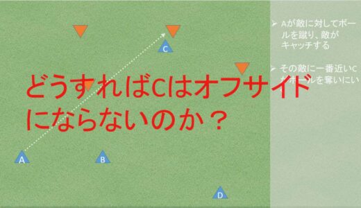 ラグビー　オフサイド