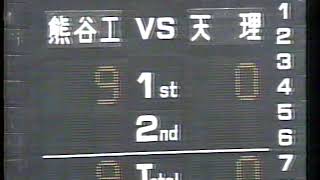 全国高校ラグビー大会　第６７回　天理高校