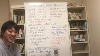 関東大学ラグビーリーグ戦3校(東海・日大・大東文化)が大学選手権で対抗戦に勝つには何が必要なんだろうか？1人座談会
