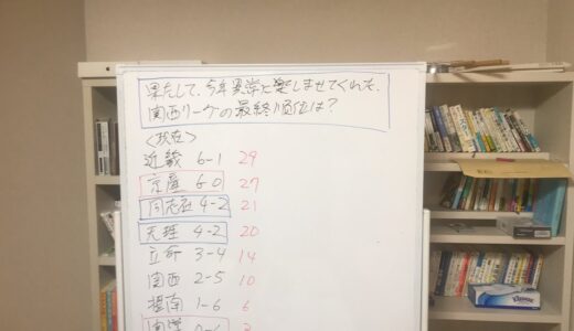 今年、例年以上に楽しませてくれた関西大学ラグビーリーグもいよいよfinal 果たして最終順位は？　京都産業vs関西学院 天理vs同志社　メンバー発表見ての1人座談会