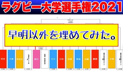 帝京優勝おめでとう！京都産業優勝おめでとう！ とりあえず大学ラグビー選手権、早明以外を埋めてみた