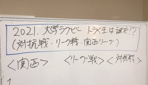 2021大学ラグビー　トライ王は誰だ？　対抗戦・リーグ戦・関西リーグ　それぞれ発表！