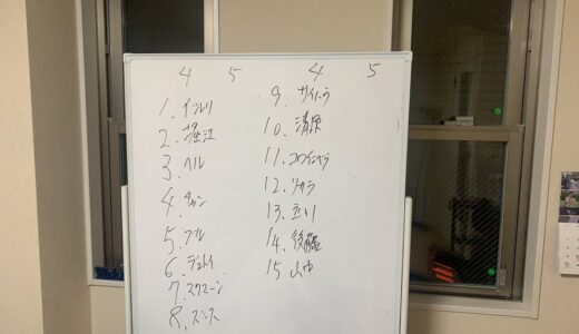 【生配信】「今節 僕らの心を動かした選手ベスト15！」 ラグビーリーグワン第5節振り返りも